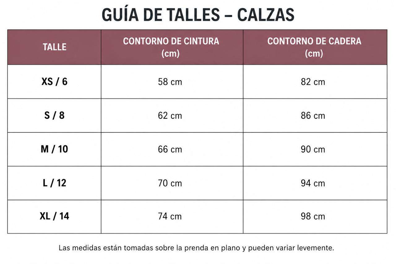 Medidas